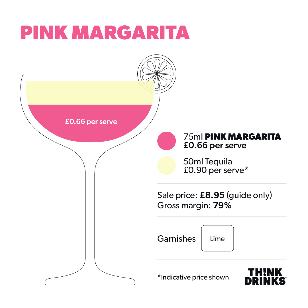 Pink Margarita Cocktail Base - 2 x 2.25L