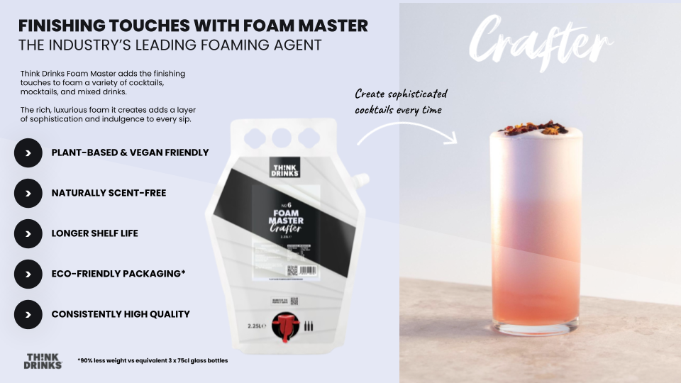 Foam Master - 150ml Sample Can