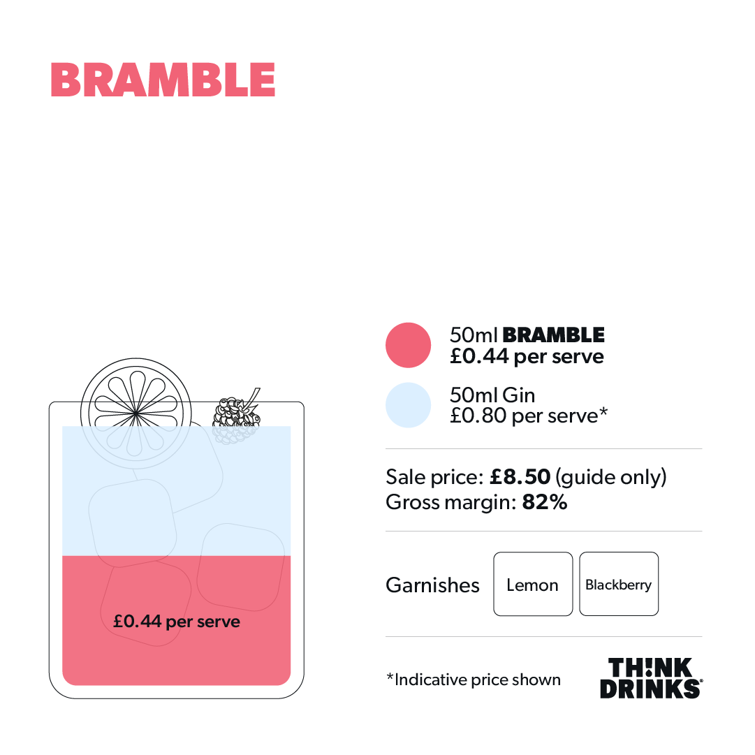 Bramble Cocktail Base - 2 x 2.25L