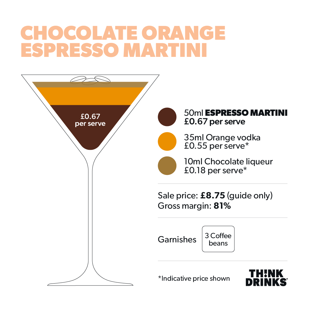 Espresso Martini Creator - 6 x 75CL