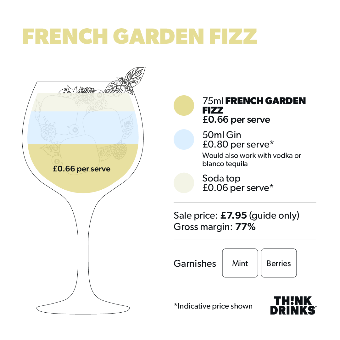 French Garden Fizz - 2 x 2.25L