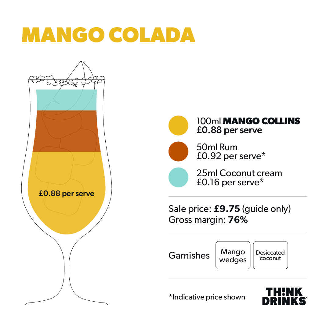 Mango Collins Cocktail Base - 2 x 2.25L
